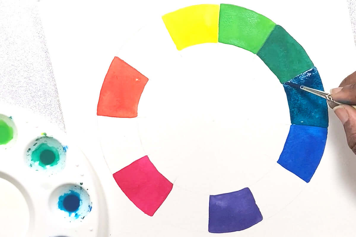 The color wheel, How to draw a colour wheel, Warm and cool colors